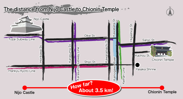 The distance from Nijo Castle to Chionin Temple