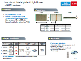 Low ohmic Metal plate/High Power ～GMR Series～