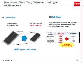 Low ohmic Thick film/Wide terminal type ～LTR series～