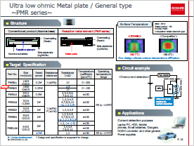 Ultra low ohmic Metal plate/General type ～PMR series～