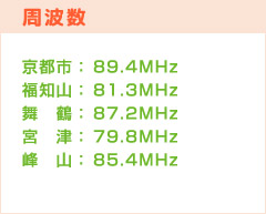 周波数 周波数 京都市:89.4MHz