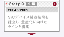 Story2 SiCfoCXZpmAʎYɌC\z