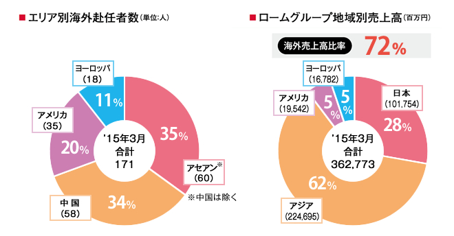 nʔ㍂