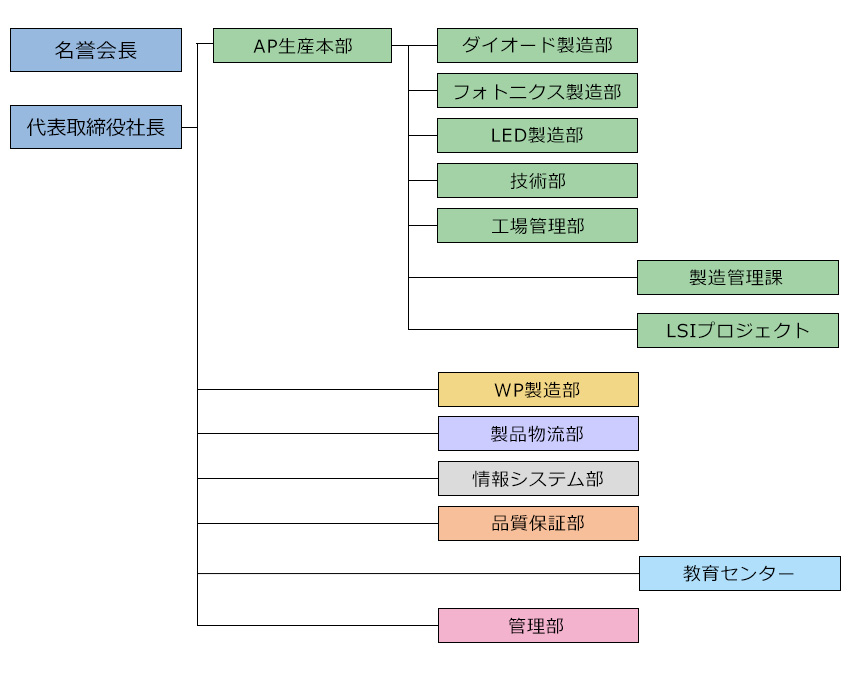 [_][\В][APY{F_CI[hAtHgjNXALEDAZpAHǗAǗہALSIvWFNg][WP][i][VXe][iۏؕ][Z^[][Ǘ]