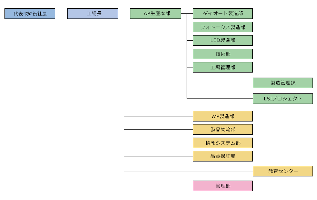 [\В][H꒷][APY{F_CI[hAtHgjNXALEDAZpAHǗAǗہALSIvWFNg][WP][i][VXe][iۏؕ][Z^[][Ǘ]