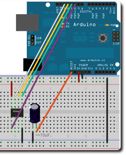 projects for arduino